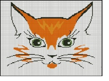 Grille Gratuite Chat