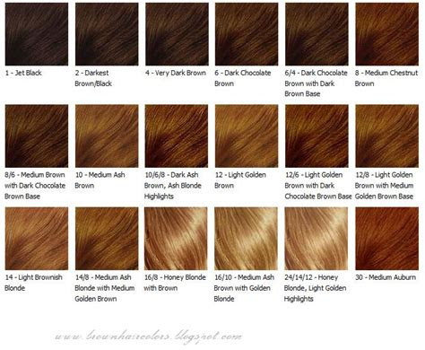 This brown hair color chart is all of the brunette inspiration you'll ever need. 76 best images about hair color ideas on pinterest strawberry blonde