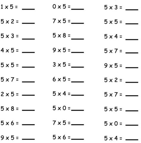 This quick quiz tests your knowledge and skill at multiplying numbers up to 5 x 5. multiplication worksheets 5s times tables worksheets