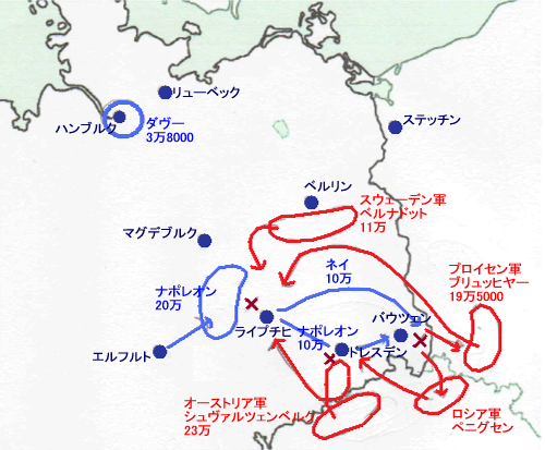 諸国民戦争 ライプチヒの戦い