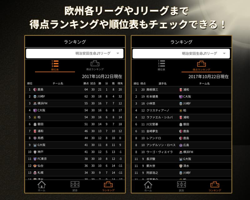 超worldサッカー Lite告知 超worldサッカー