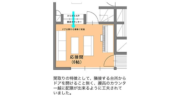 現場レポート どこにいった応接間 Mjwoodマガジン 毎月2回更新 Mjwood情報コンテンツ Mjウッド ミサワホームの耐震木造住宅