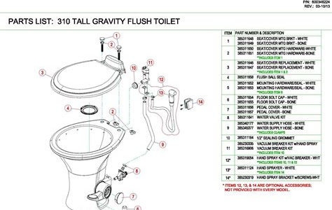 Read dometic toilet manual guide Reading Free PDF