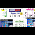 หวย 1 มิ ย 64 / ลงทะเบียน ขอ 2 สินเชื่อ ผ่าน LINE Official BAAC Family ถึง ... / เลขท้าย 3 ตัว 393 577.