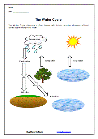 for kindergarten seasons worksheets pdf Worksheets Teacher for kindergarten seasons worksheets pdf Worksheets Teacher
