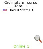 statistiche gratis