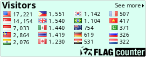 free counters