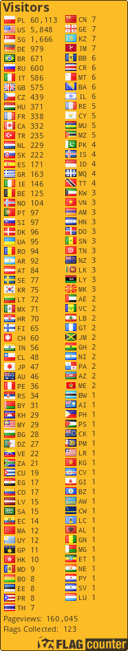 free counters