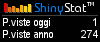 Utenti online