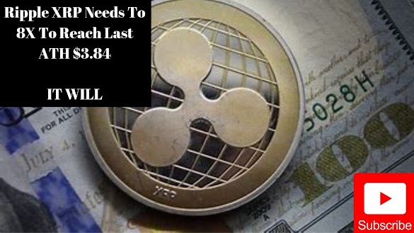 What Was Ripple All Time High : pwm - DC motor speed control -> motor heating up too much ... - This year the company ripple and its crypto currency xrp had a lot going on: