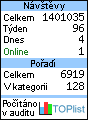 TOPlist