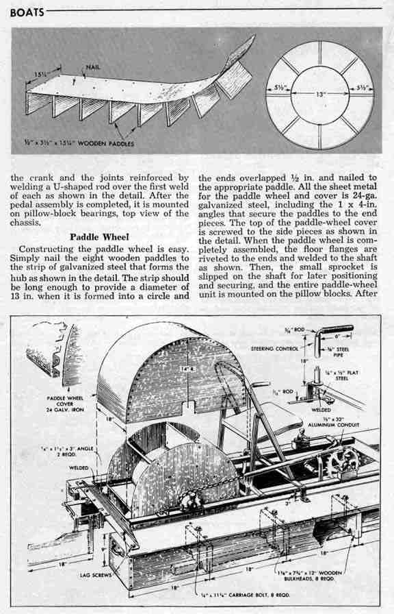 Pedal paddle wheel boat plan from 1961