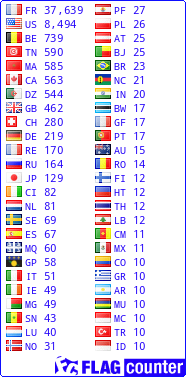 free counters