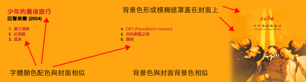 如何做出網頁版iTunes 11 的封面背景特效(Example)