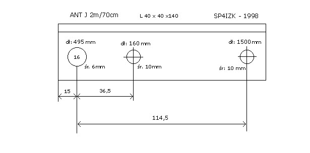 Budujemy antenę VHF-UHF|Forum Żyrardowa