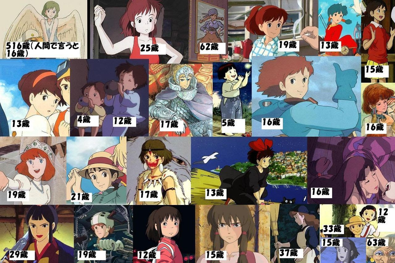 映画 ジブリ作品で最も美しい女性キャラはこの人に決まりました Miko速報