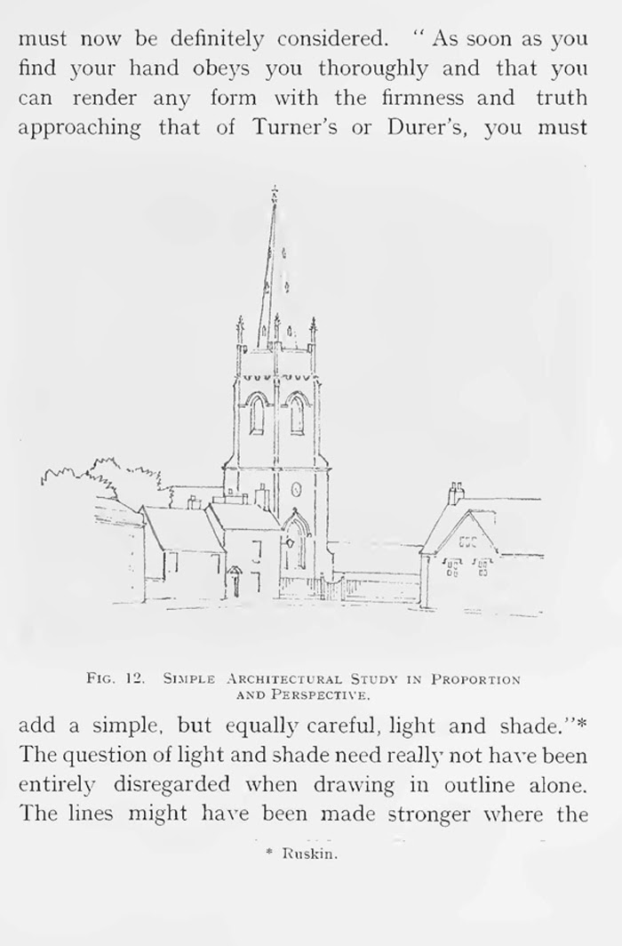 Pencil Drawing and Elementary Guide: How to Draw Realistic ...