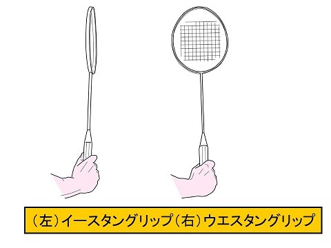 バドミントン飯野佳孝イズム 17年07月