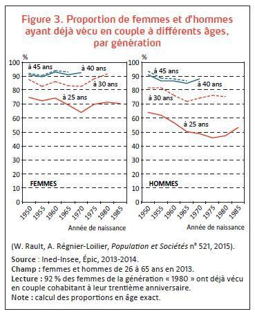 Argos (chien daposUlysse) pdia