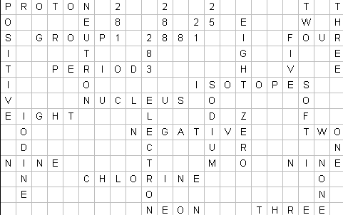 Answers to the GCSE Atomic