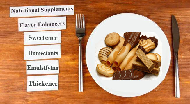 Exportimes Now Announces to Supply Food Additive Wholesale For Food & Beverage Industry 