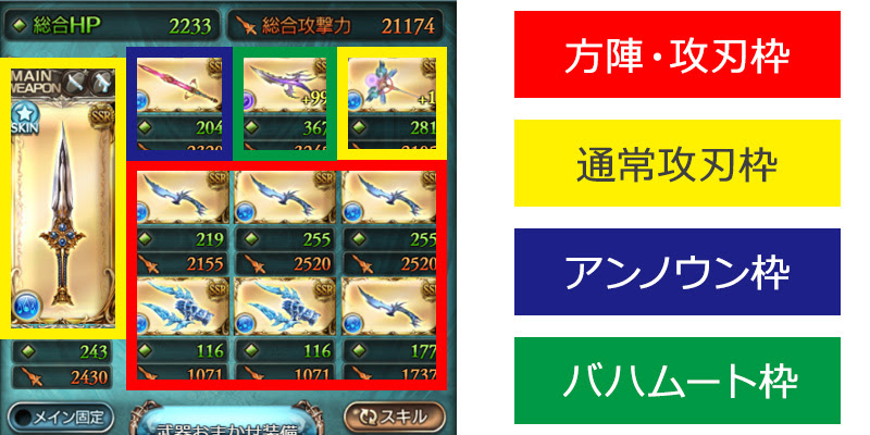 グラブル 武器編成とかスキルとかの説明的な記事 Cat L