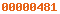 blogger statistics