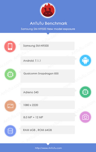  Cấu hình của phiên bản Galaxy Note 8 được đo trên AnTuTu.