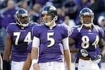 ... & Ravens' Keys to a Win