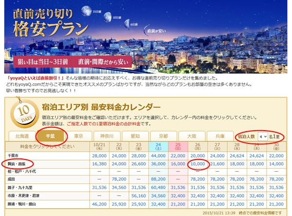 ディズニー周辺の激安ホテルの探し方 １泊２５００円も 東京ディズニーランド シー旅行の攻略ブログ Tdrおとく旅