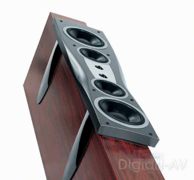Products from Dynaudio