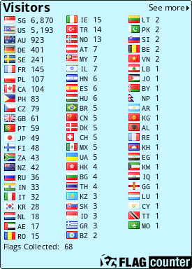 Flag Counter