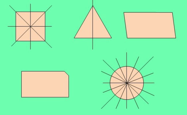 Aprende a trazar los diferentes ejes de simetría de una figura para comprobar si es simétrica o no. 10 Figuras Simetricas Imagui Otosection