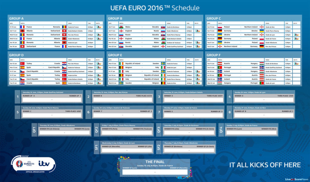 Euro 16スケジュール 試合はいつ行われますか Liveonscore Com