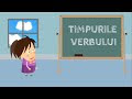 Conjugarea Verbelor La Toate Timpurile