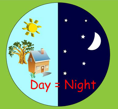 Day = Night