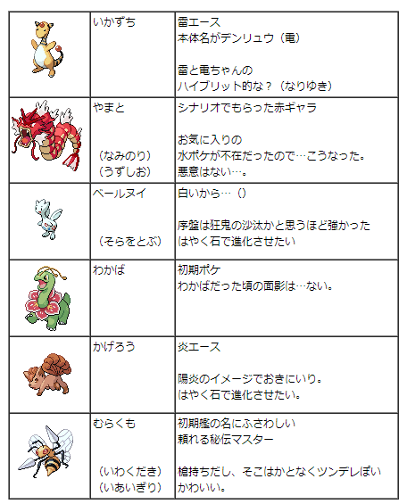 ポケモン くたびれ 生活 隠居