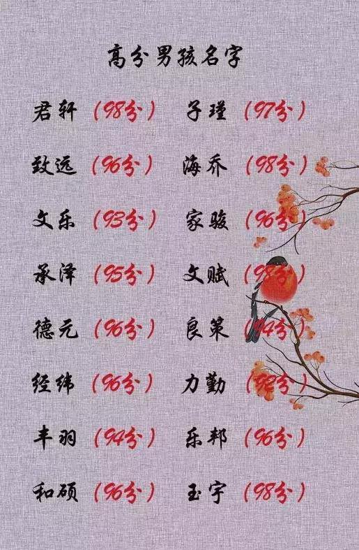 姓白的名字 万图壁纸网