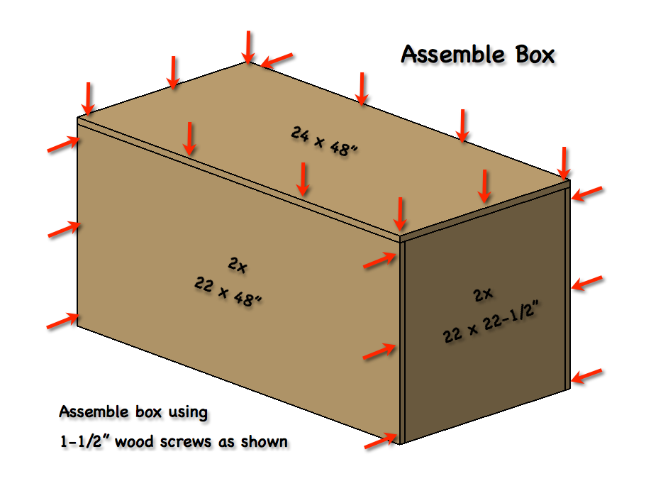 Hope Chest Plans - Step 1