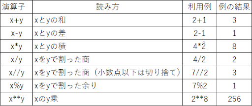 イメージ