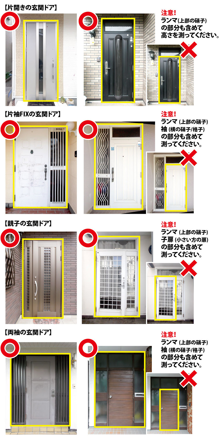 ご利用ガイド 玄関ドア専科