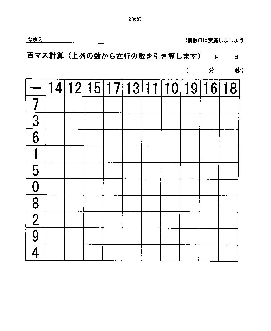 百マス計算表 引き算