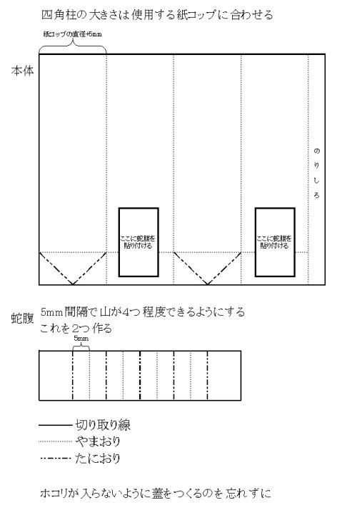 紙コップディスペンサー ｇ Sのだらだらぐーたら日記 On Blog
