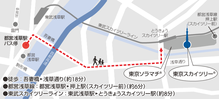 東京スカイツリー 浅草散策は 高速バスが安くて便利 茨城交通