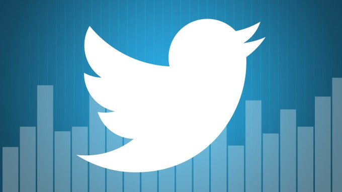 twitter-analytics