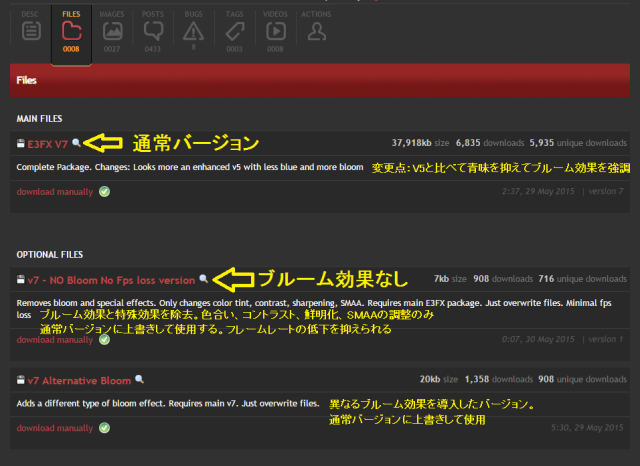 Pc版 Witcher 3 グラフィックmod fx V7 の導入方法 些細なメモ
