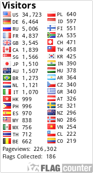 Flag Counter