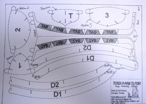 ... trawl nets for boats small wooden boat plans new boats xpress boats