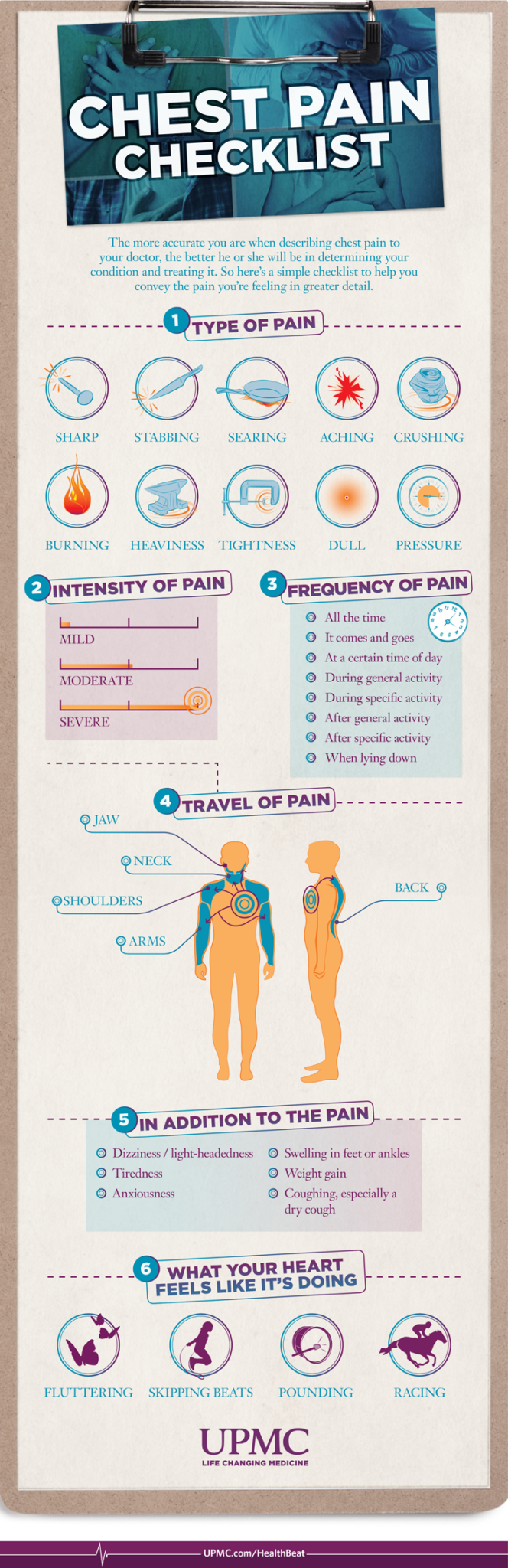 Experiencing chest pain? Learn about the causes of chest paint and what you can do to prevent it