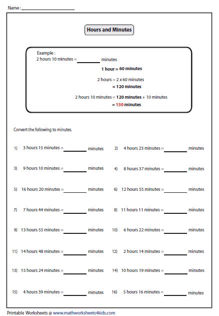 hour conversion table minutes to hours chart - This page shows you the minutes to hours conversion chart which gives you the equivalent of minutes in hours